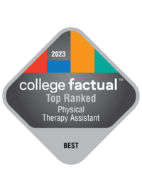 College Factual